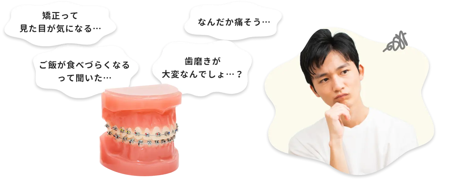 矯正のイヤなイメージ