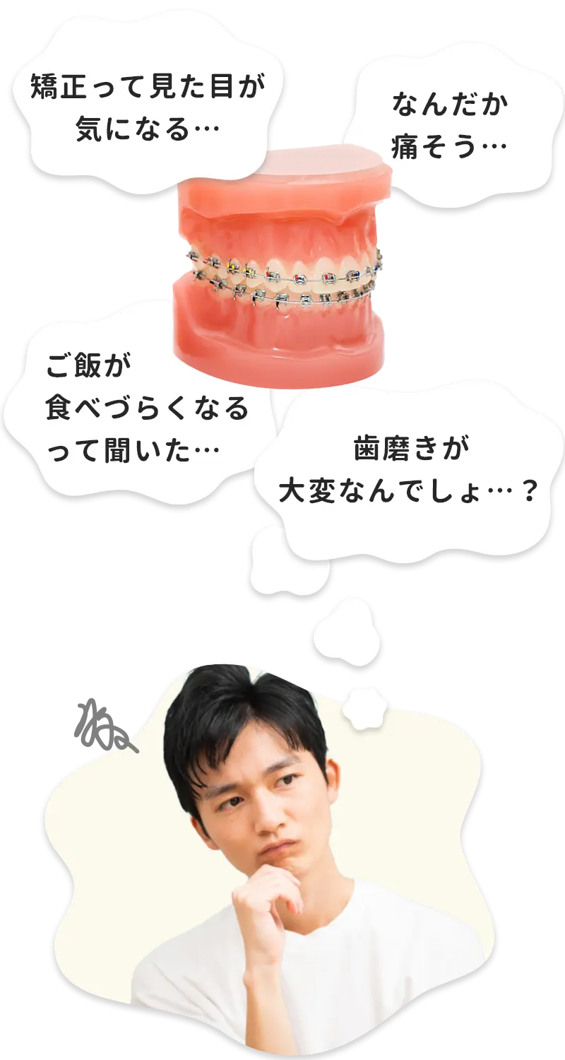 矯正のイヤなイメージ